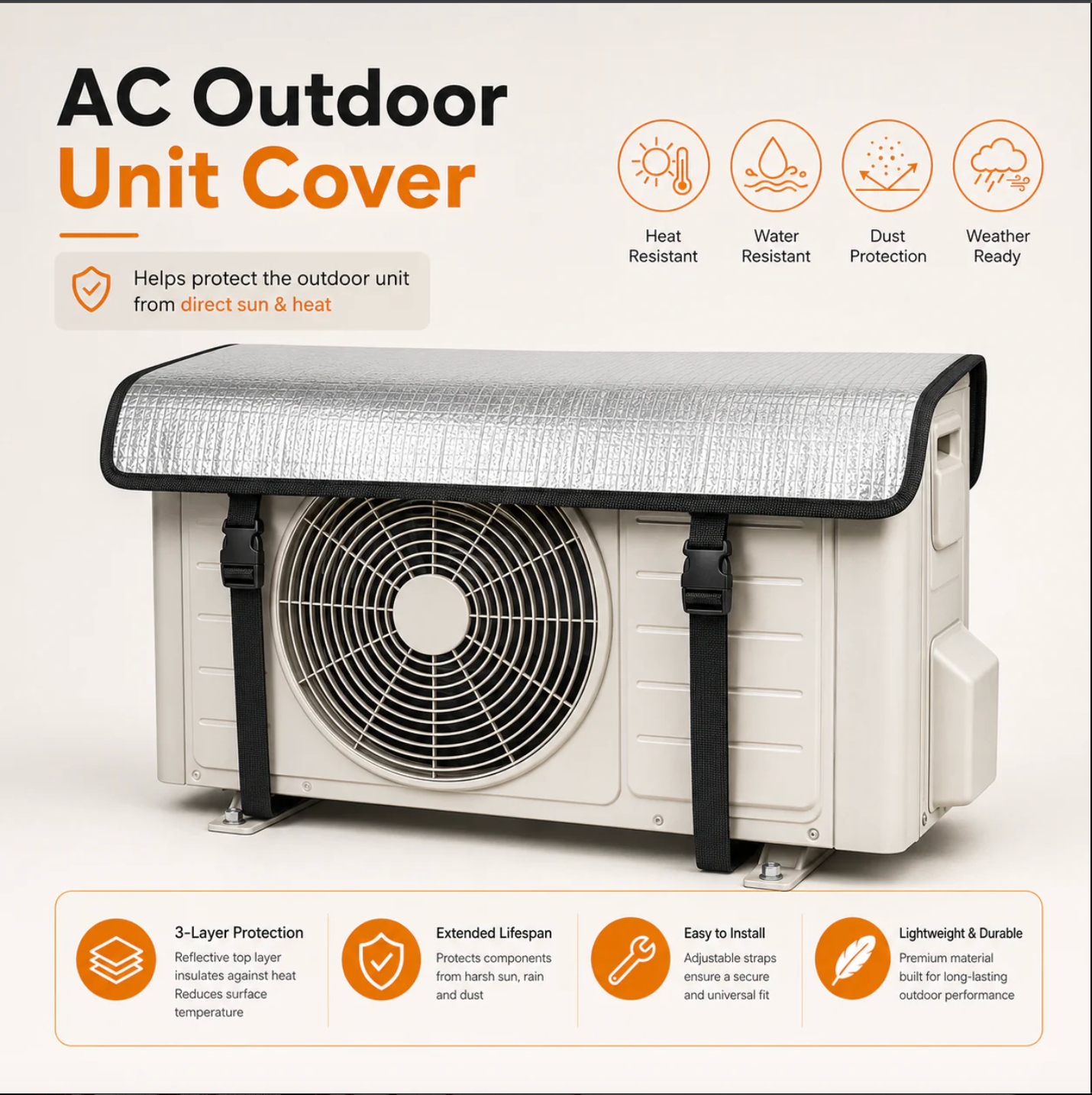 🛡️ AC Shield Pro™ | Heat, Rain & Dust Protection Cover